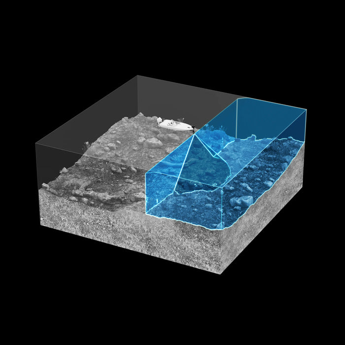 Illustration av täckningsområdet för Lowrance ActiveTarget 2 XL (000-16488-001) i Scout-läge – visar hur sonarstrålen täcker vattnet runt båten sett ovanifrån.