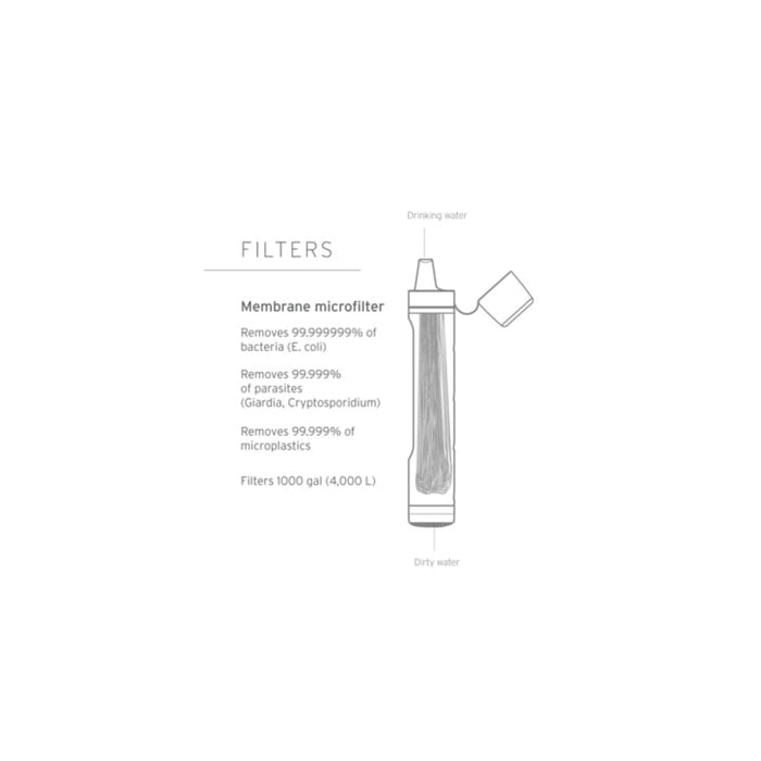 LifeStraw Peak Personal Vattenfilter