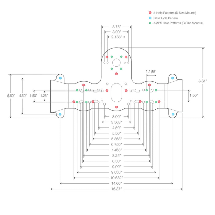 RAM Heavy Duty Fishfinder Deck Mount