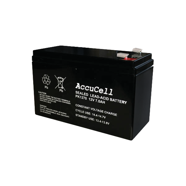 Humminbird Isfiskepaket med 83/200-isgivare