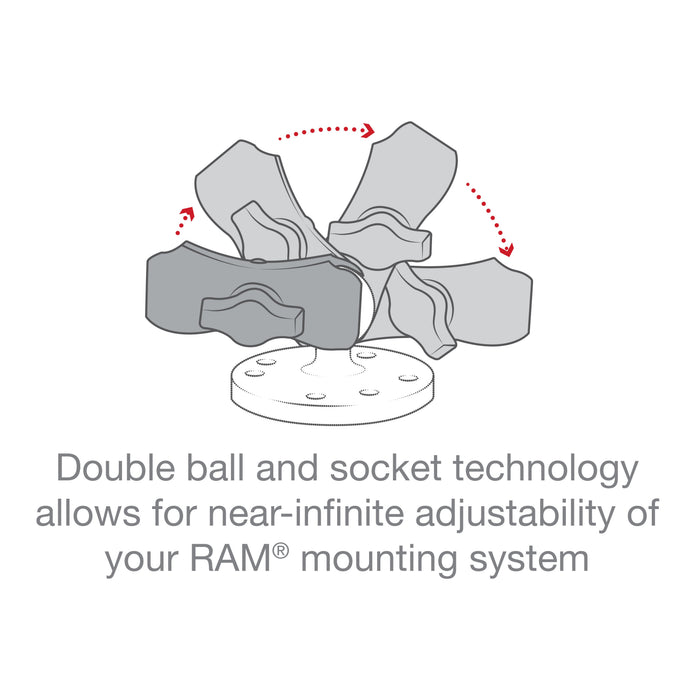 RAM Mounts Kort Dubbelledad Kompositarm (B-kula)