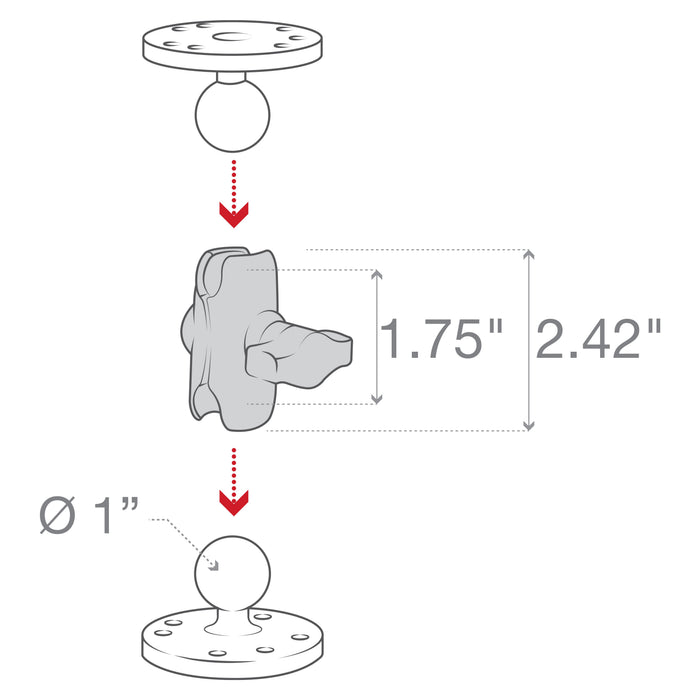RAM Mounts Dubbelledad Arm i Komposit, Kort (B-kula)