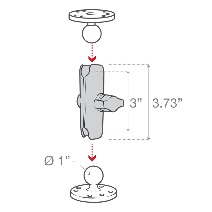 RAM Mounts Dubbelledad Arm i Komposit, Medium (B-kula)