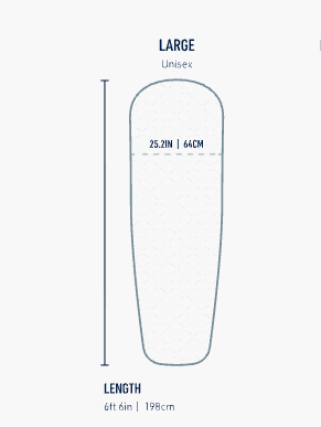 Sea to Summit Sleep Mat Air Etherlight XR Pro Insulated ASC Mat Large
