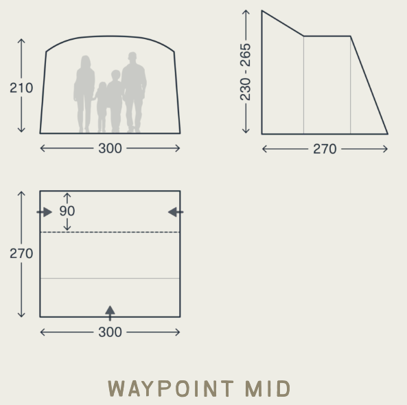 Kampa Waypoint Mid