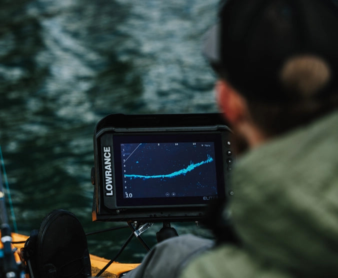 Flexibla betalningsalternativ hos Kayakstore