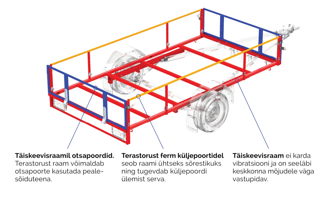 Tiki CP410-DRBH PRIME Boogie släpvagn 2750kg