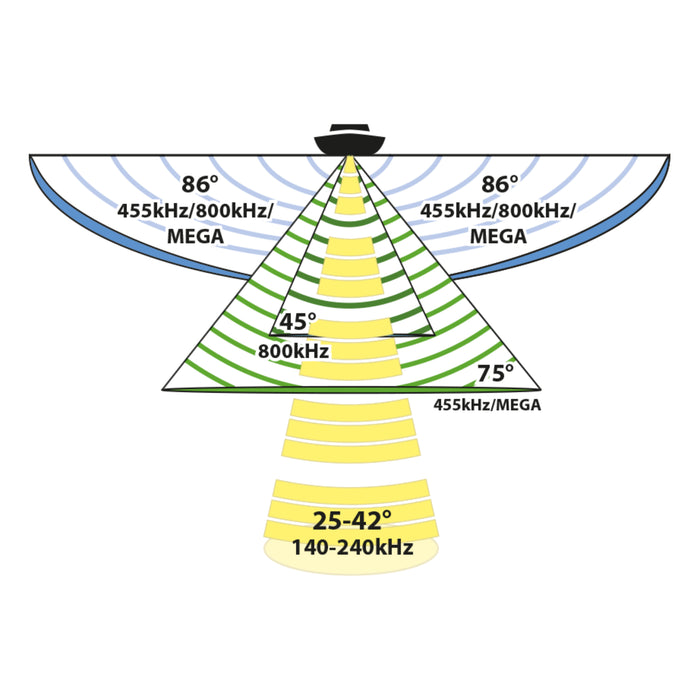 Humminbird XM 9 HW MSI+ T Aktergivare