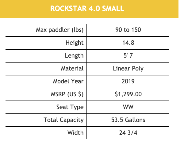 Jackson Kayak Rockstar 2019 4.0 Kayakstore.se