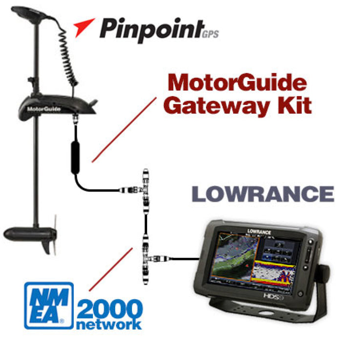 Motorguide Gateway Kit Pinpoint Lowrance